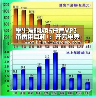学生发明闪钻牙套MP3 不再用耳机!:开云电竞赛事(图1) 开云官网